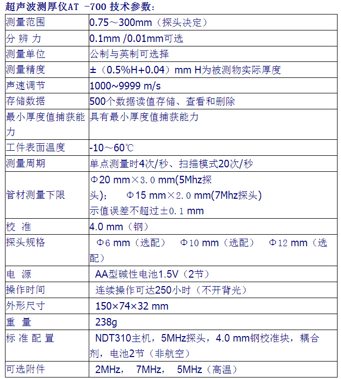 工業(yè)超聲波測厚儀 AT -700