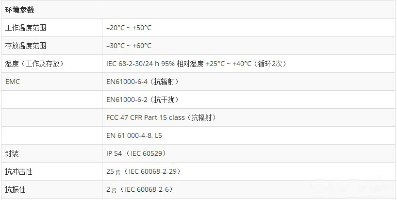 菲力爾FLIR GF309 紅外熱像檢測(cè)儀