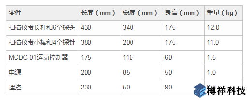 無損探傷設(shè)備檢測儀器WeldROVER零件規(guī)格