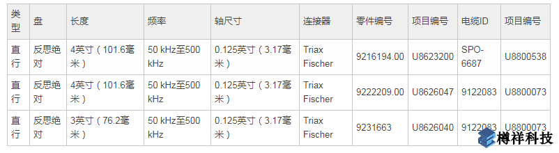 奧林巴斯無損探傷設(shè)備檢測儀器 直軸表面探頭