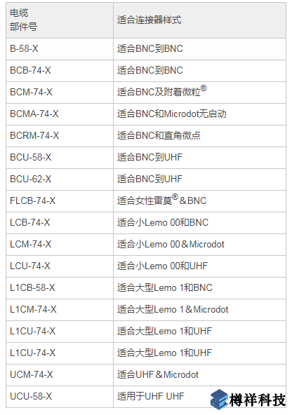 超聲波傳感器電纜標(biāo)準(zhǔn)部件號