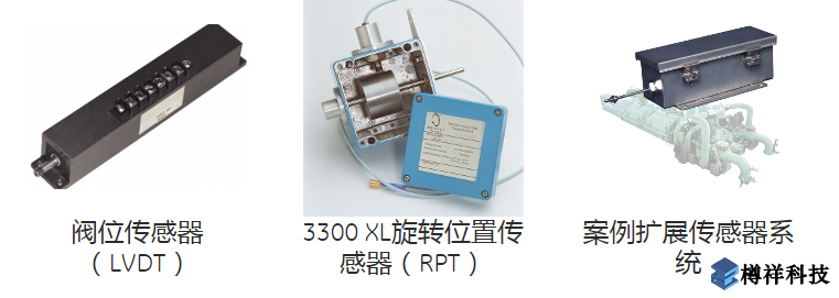 傳感器組件和附件