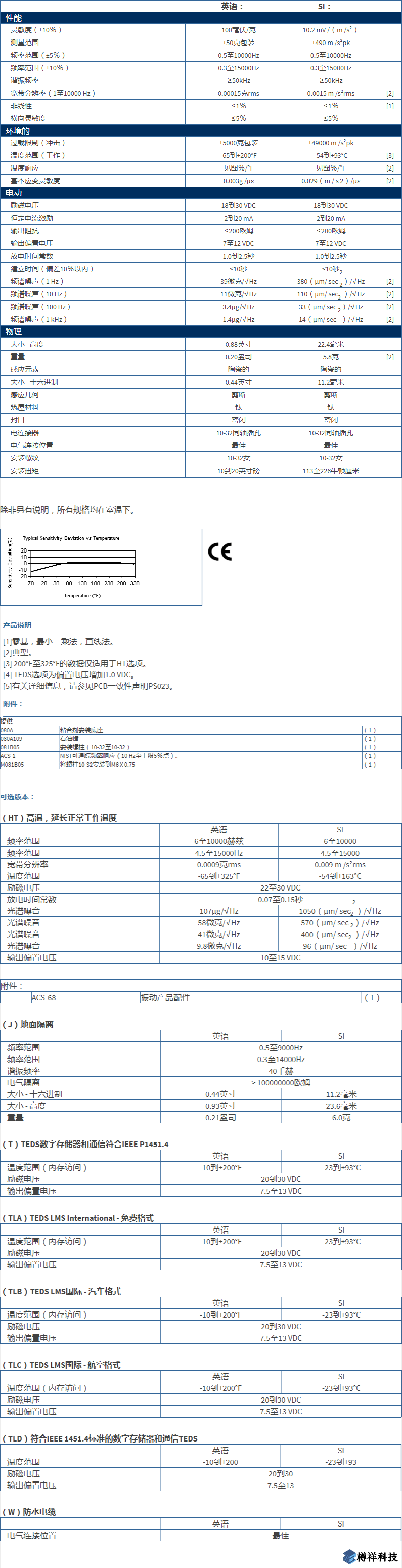美***進口PCB單軸加速度振動傳感器型號：352C34產(chǎn)品詳細(xì)參數(shù)