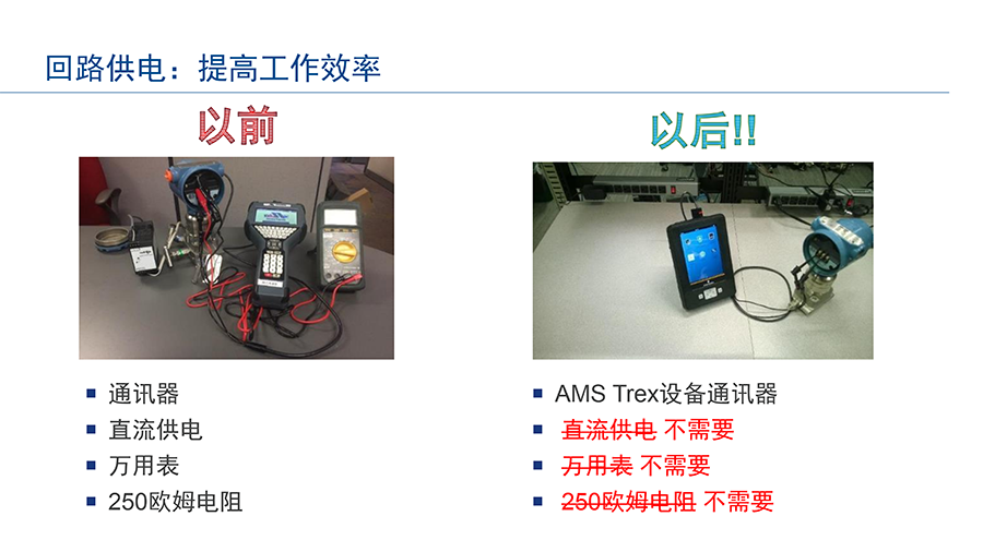 TREX手操器詳細介紹