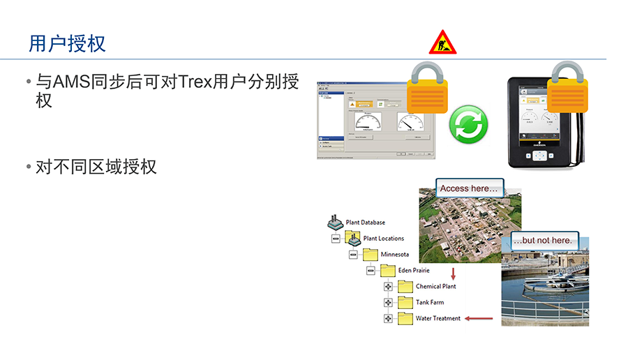 TREX手操器詳細介紹