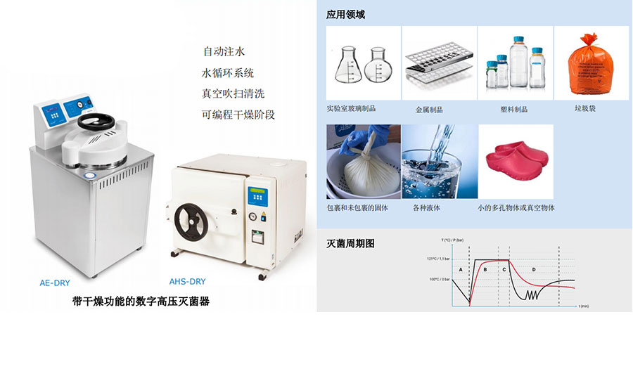 帶干燥功能的數(shù)字***壓滅菌器