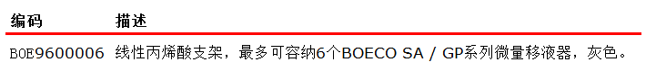 SA / GP系列微量移液器的線性臺(tái)式支架